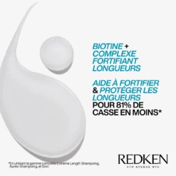 Shampooing Extreme Length Redken 300ml -Soins Capillaires 3474636920211 4 06103.1694782067