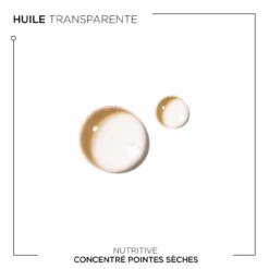 Sérum Concentré Pointes Sèches Nutritive Kérastase 50ml -Soins Capillaires 3474637155032 5 80061.1684847846